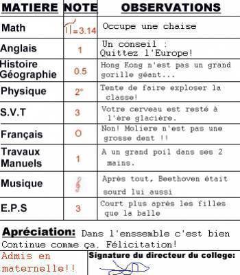 le bulletin
